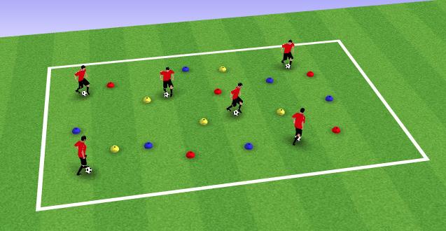 Lift ball over cone. Toe Taps. Specific type of turn. Turning Players have a partner. Player 2 stand at the far side of the coaching area, facing away from Player 1.
