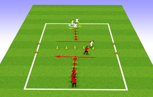Speed, Agility & Quickness Split players into two teams. Red begin as attackers. First player in each line moves through the hurdles towards the middle line.