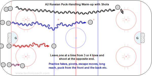 A2 Russian Puck-Handling Warm-up with Shots file:///d