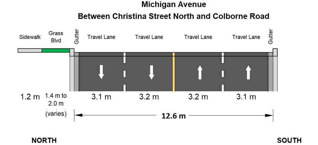 November 29, 218 2. Existing Conditions 2.1. Roadway Cross-Section Within the study limits, Michigan Avenue presents one consistent cross-section as illustrated in Figure 3.