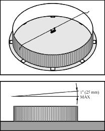 The pool wall must be round within 1" (25 mm) (all of the measurements must be within 1" (25 mm) of each other).