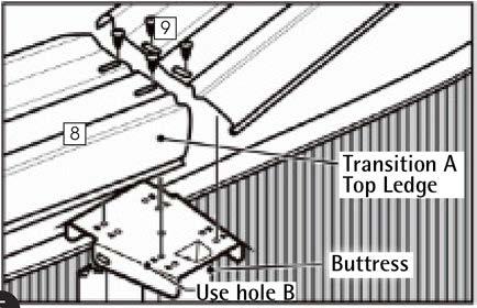 3. Install the Top Ledges (Straight Section) a. Install the side ledges between the buttress. Use hole 'A' and line up all of the holes as shown in diagram 5.