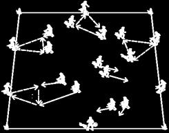 One player will feed whilst the other two work in the centre receiving passes and making one-twos with the