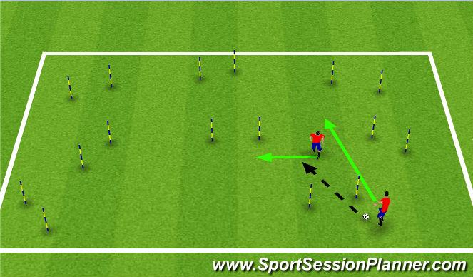 Should be two touches, but can start with by receiving, prepping, and playing,. Pass or dribble across, follow pass.