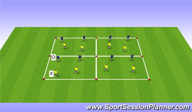 , Keep Ball: dribbles the ball and tries to shield the ball from who must either put the ball out of play or regain possession for a point. a`empts each then again rotate the blue players.