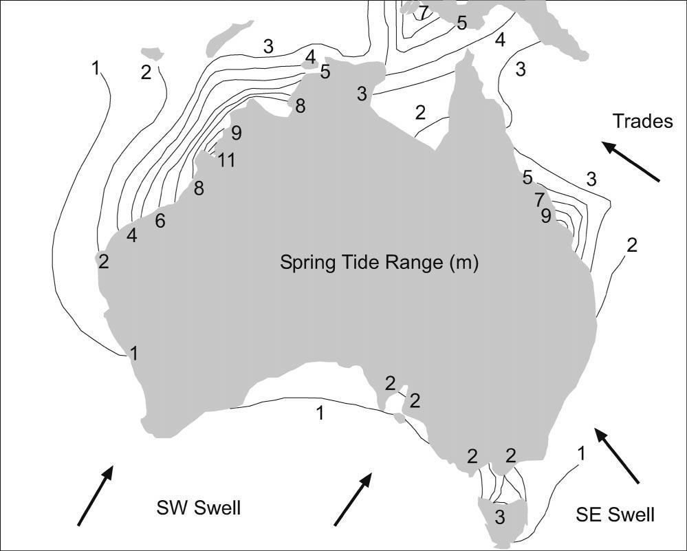16 Short Figure 5. Australian tide range and dominant wave sources. Figure 6. Distribution of carbonate beach sands around Australia.