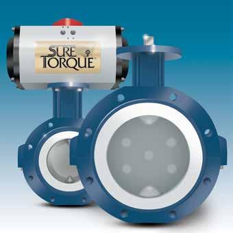 All valves are available with several methods of operation: Knob Handles, Safety Spring-to-Close Handles and Fail-Closed Pneumatic Actuators.