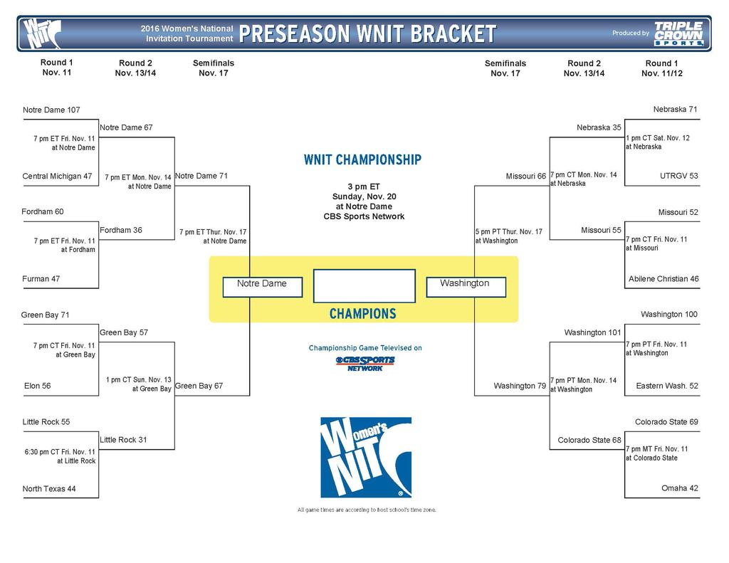 www.womensnit.com Media Contact: Andy Hansen (970) 672-0517 andy@triplecrownsports.com 2016 Preseason WNIT Notre Dame Consolation Rounds 1 & 2 Friday, Nov.
