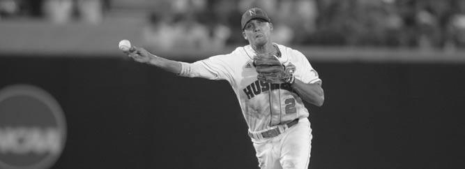 2005 Honors and Awards 57-15 Record 19-8 Big 12 Big 12 Regular-Season and Tournament Champions CWS Appearance A two-time All-Big 12 selection, shortstop Joe Simokaitis finished his career with a Big