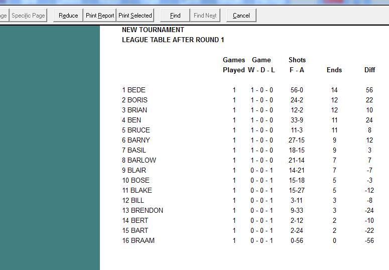Correct any mismatched results then you are ready to Print League