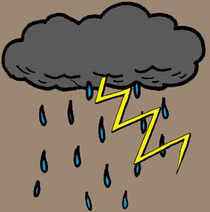 WEATHER No games or practice sessions will be held when weather or field conditions are not safe or when lighting is inadequate.