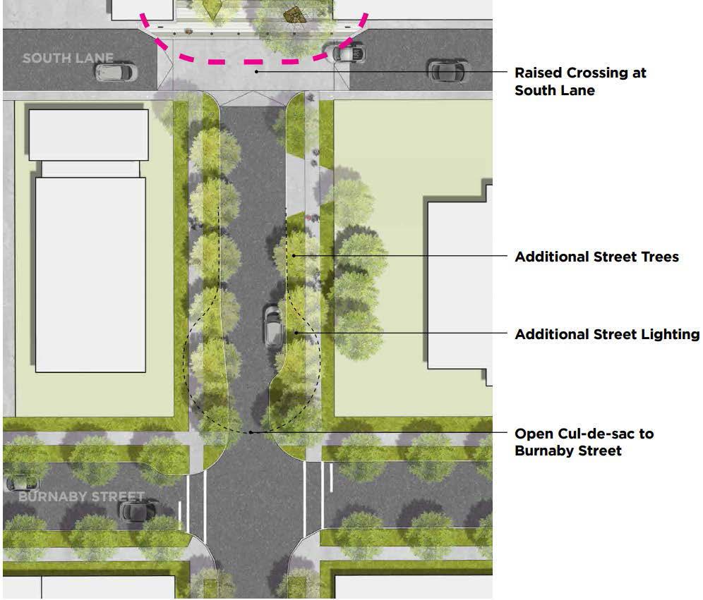 Bute Street, South of the Plaza to Burnaby Street Proposed Plan: Questions: 4.