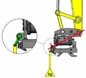 L of the Multi-Coupler and Lifting Eye The Lifting Eye is to be used with a certified Lifting Eye with the same or greater safe working load Lifting must be carried out with the coupler in a vertical