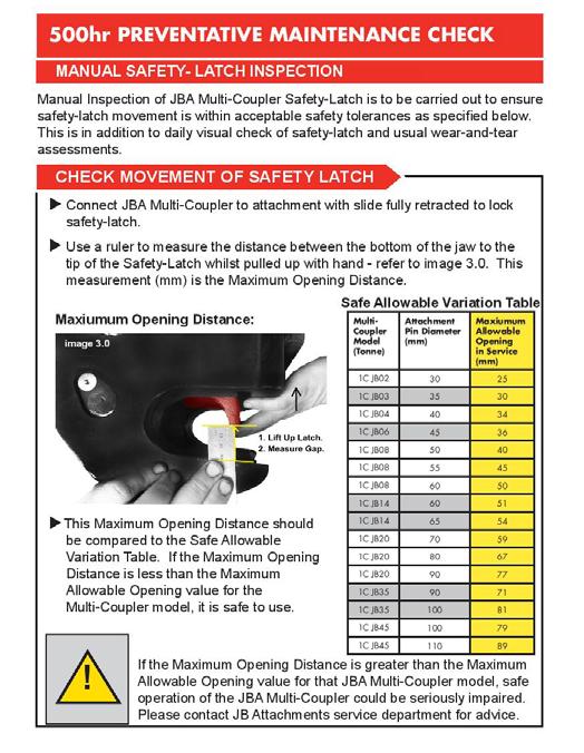 MAINTENANCE Manual Inspection of Calibre Multi-Coupler Safety-Latch is to be carried out to ensure safety-latch movement is within acceptable safety tolerances as specified below.