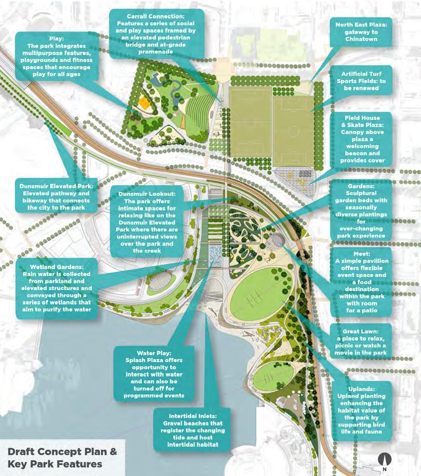 QUESTION 5: OVERALL PARK DESIGN CONCEPT Survey respondents were asked to review the approach for the draft park design concept,