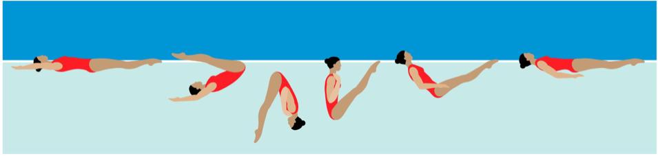 ELEMENT 3 Somersault back pike (Fig 303 DD 1.5) From a Back Layout Position with the body remaining parallel and close to the surface, the legs are lifted rapidly to assume a Back Pike Position.