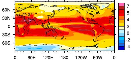 / T Spatial structure of CO2 radiative forcing Annual