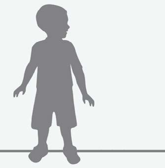 Considerations when Choosing a Walker 1) Does the child have head control? 2) Does the child have trunk control? 3) What about muscle tone? 4) Does the child have active use of their hands?