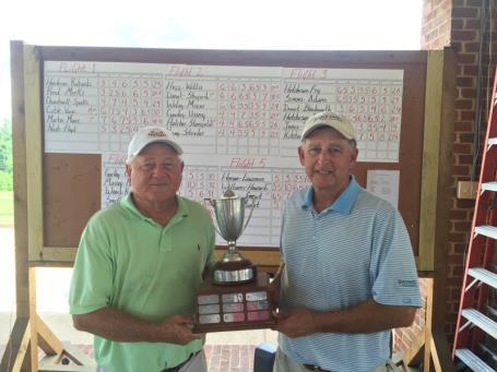 Golf News & Events Member-Member Results Congratulations to Brickyard members Ed Hutcheson & Steve Gurley On their