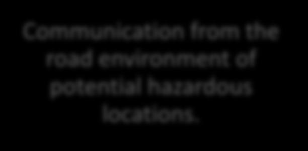 Communication from the road environment of