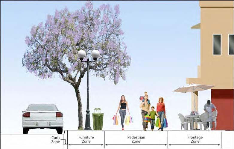 Design for Each Sidewalk Zone Image