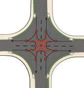 Roundabouts Michigan Area Council of