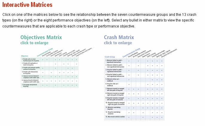 A Crash Group matrix with 13 crash groups And a Performance Objectives matrix may be explored