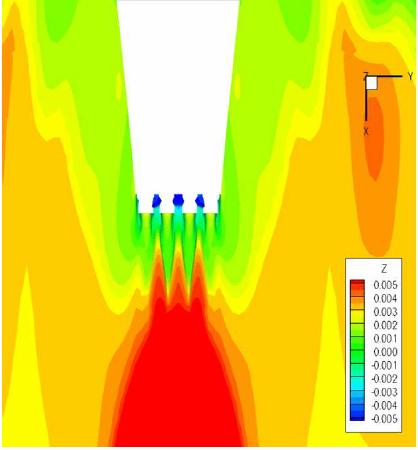 Propulsion - Waterjet CFD Rhee & Coleman used a RANS code to calculate the flow field