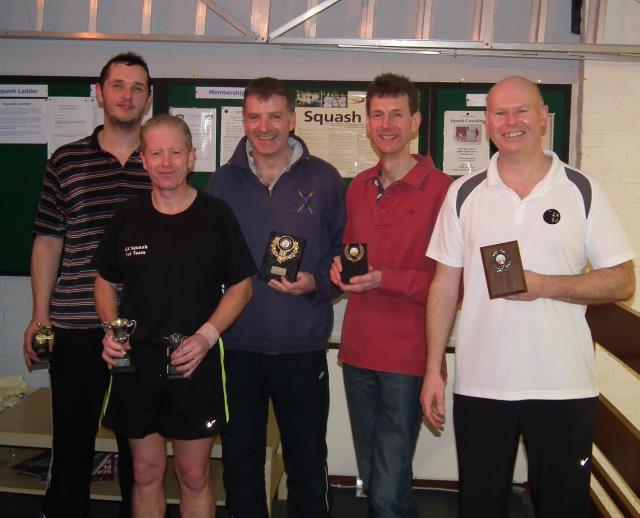 Honours Board Tournament Winner Runner-up Club Champion T Loran