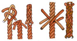 Splicing Ropes Crown Knot ROPEWORK Back splice A back splice is used to prevent a rope from fraying. It is created by unravelling about 120 mm of the rope end. The first step is to make a Crown Knot.