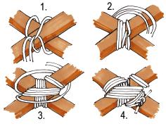 Then create a number of frappings in a similar fashion. Finish the lashing with a Reef Knot Japanese Lashing The Japanese Lashing is similar in technique to the Norwegian lashing.
