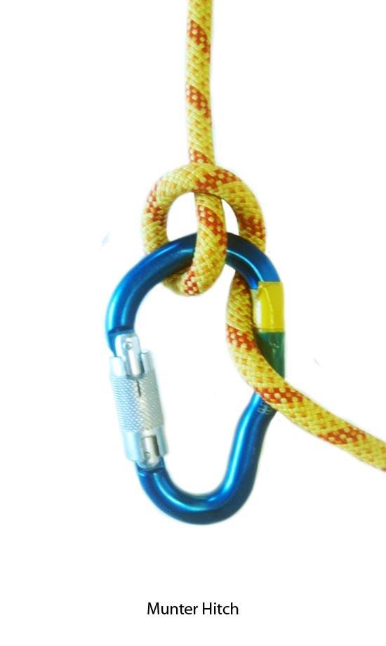 Munter Hitch: The Munter hitch creates friction by having the rope rub on itself and on the object it has been wrapped around.