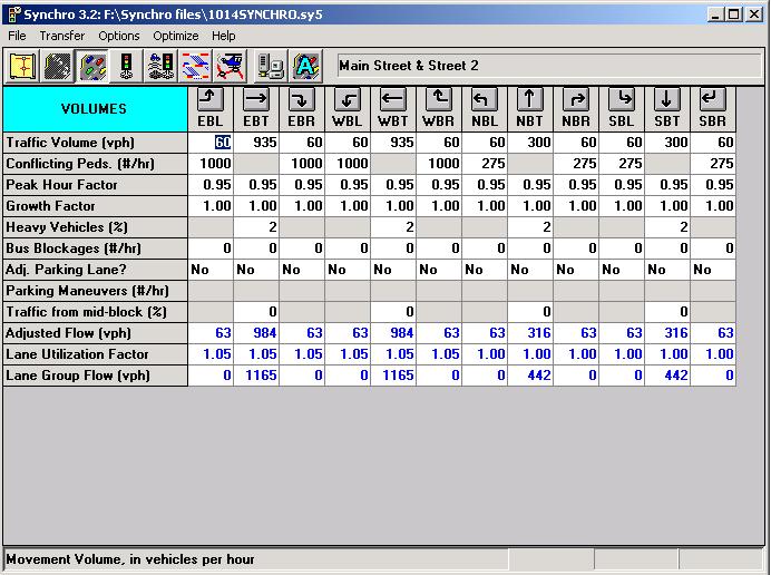FIGURE A-3: View of the traffic volumes window in SYNCHRO Figure A-3 shows traffic volumes specified by type of movement.