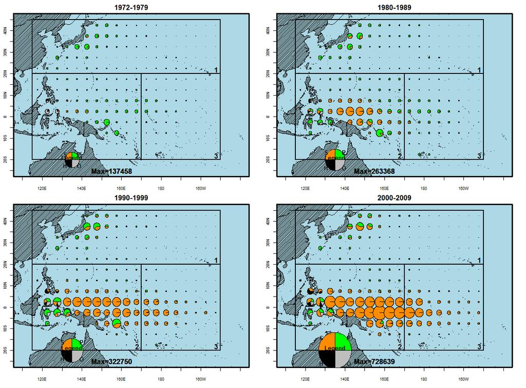 10 Figures Figure 1: Distribution of total skipjack catches by method during 1972 2010 in relation to the 3-region spatial stratification