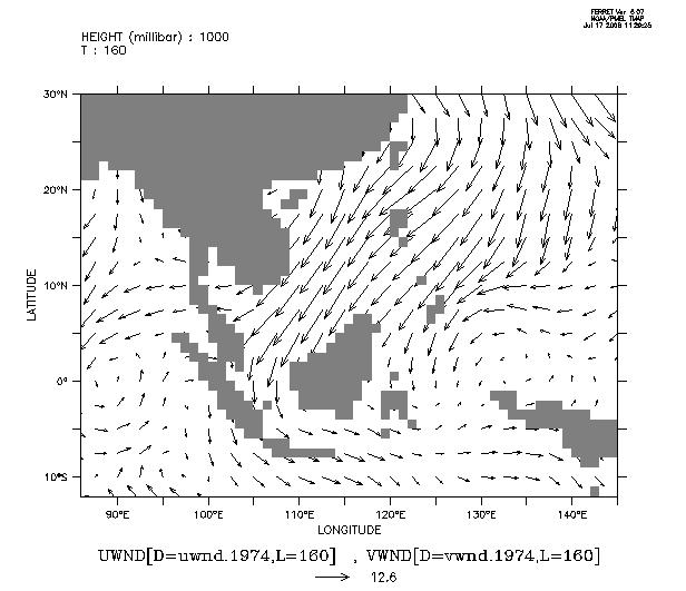 accompanied by a strong northeast wind (Fig. 4). When the two phenomena coincided, the maximum sea level has occurred. Fig. 4. Wind vectors on 9 February 1974.