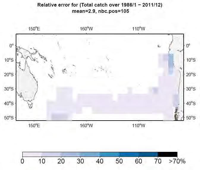 The spatial fit to observed catch is very good in the main fishing grounds, in particular the Jack Mackerel belt but decreasing towards (i) the coastal areas where the model resolution (2 ) is not