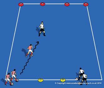 Season: Winter 2017 Program: TDC Week: 3 1v1's and 2v1's Pattern Dribble (14 Touches:) Each player with a soccer. All patterns will be completed with both feet. 1. Touch the with the outside of the foot then the inside of the foot (favorite foot first.