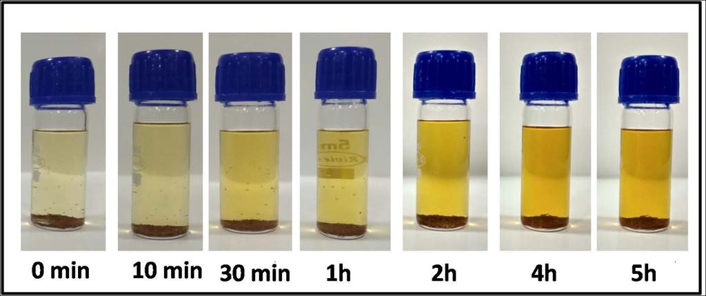 Figure S9: Photographs showing color change of ethanol sloution containing Iodine loaded MOF crystals. Figure S10.