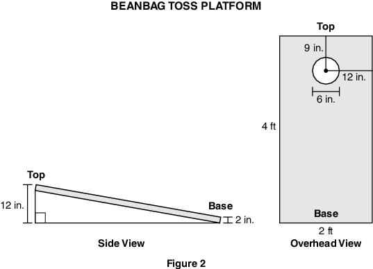The beanbag often slides off the slanted platform, so players practice tossing the beanbag into a high parabola.