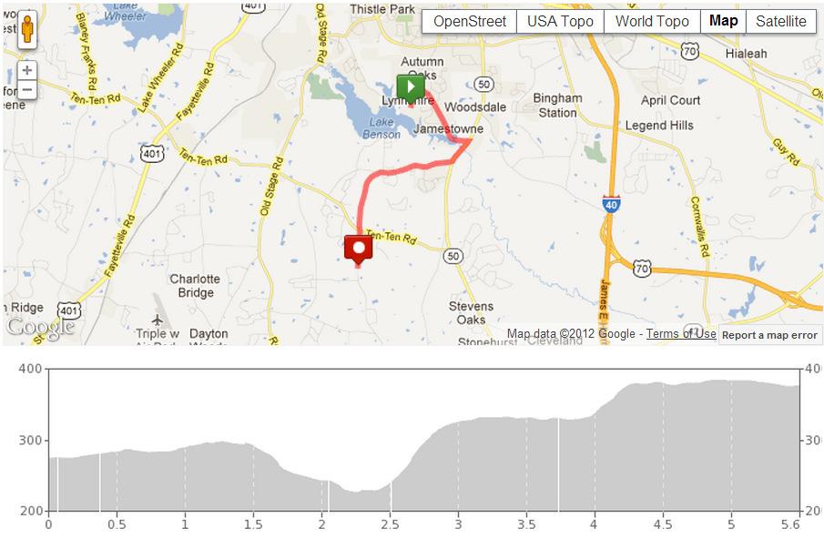 Tuna Run 200 - Leg #1 Distance: Start: Rating: GPS Coordinates for 5.53 Miles Lake Benson Park Juniper Level Baptist Church 9104 Saul's Road Raleigh, NC Medium Lat: 35.631 Long: -78.