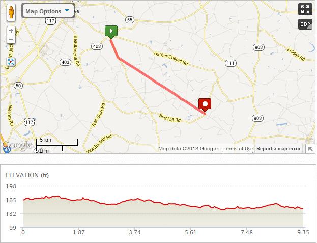 Tuna Run 200 Relay - Leg #16 Distance: 9.32 Miles Start: Union Wesley Church Rating: Hard Snow Hill Original Free Will Baptist Church GPS Coordinates for Lat: 35.