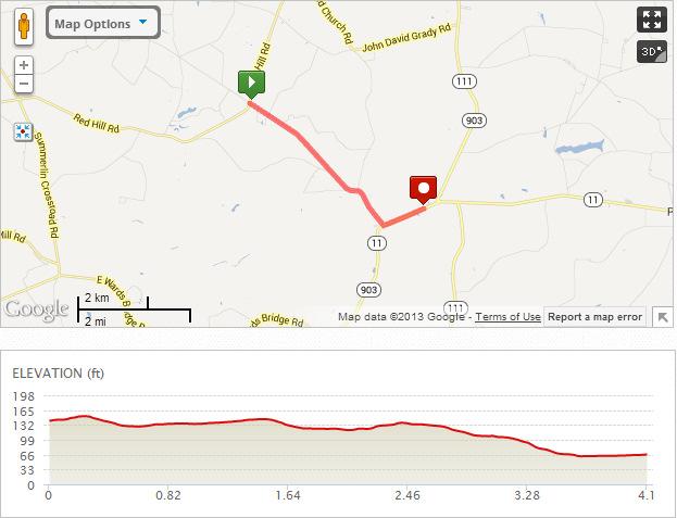 Tuna Run 200 - Leg #17 Distance: Start: Rating: GPS Coordinates for 4.