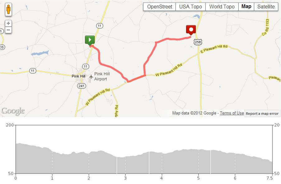 Tuna Run 200 - Leg #19 Distance: Start: Rating: GPS Coordinates for 7.46 Miles Pink Hill Elementary School Bethel Baptist Church 236 Jonestown Road Pink Hill, NC Hard Lat: 35.084 Long: -77.