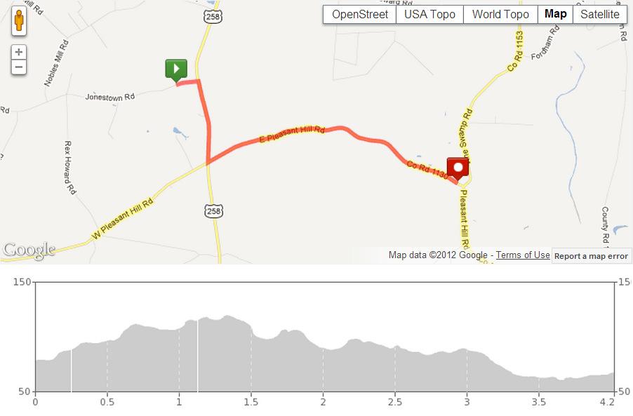 Tuna Run 200 Relay - Leg #20 Distance: 4.26 Miles Start: Bethel Baptist Church Rating: Medium Pleasant Hill Store and Grill GPS Coordinates for Lat: 35.067 Lon: -77.