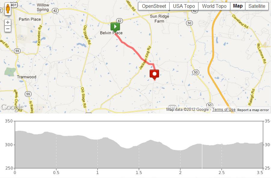 Tuna Run 200 - Leg #3 Distance: Start: Rating: GPS Coordinates for 3.45 Miles Mt.