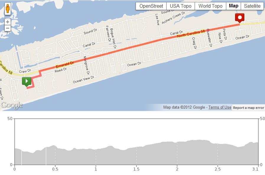 Tuna Run 200 - Leg #33 Distance: Start: Rating: GPS Coordinates for 3.