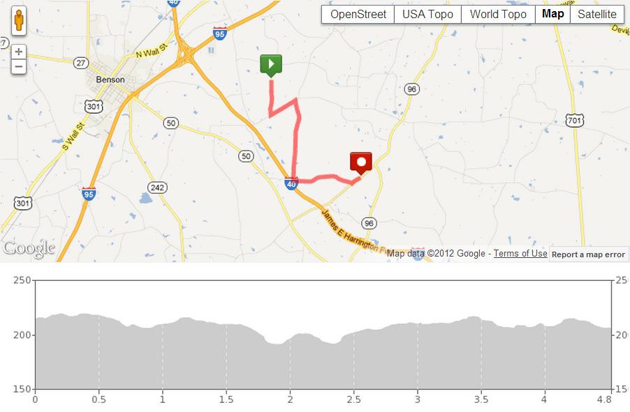 Tuna Run 200 Relay - Leg #8 Distance: 4.82 Miles Start: Unity Advent Christian Church Rating: Medium Stone's Creek Advent Christian Church GPS Coordinates for Lat: 35.350 Lon: -78.