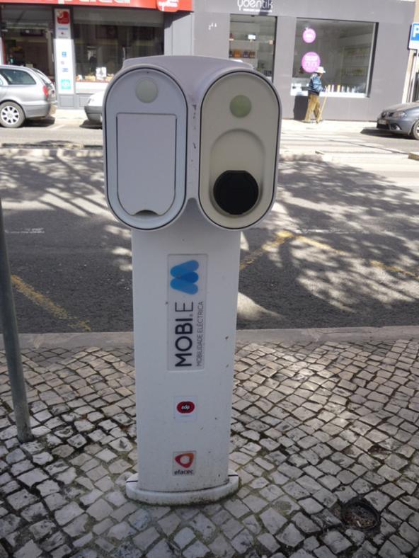 Electric Mobility Car charging points network. National integrated network - MOBI.