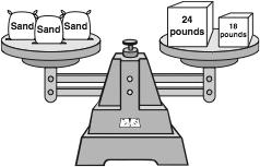 14 The scale shown below is balanced. Each bag of sand weighs the same.