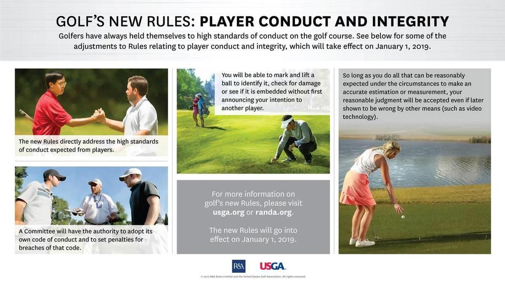 Expected Standards of Player Conduct Player Behavior The proposed new Rules speak to the high standards of conduct expected from players.